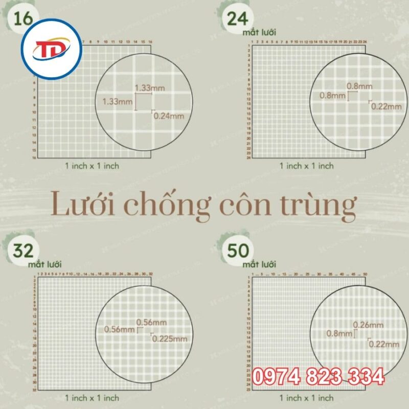 Quy cách lưới ngăn côn trùng